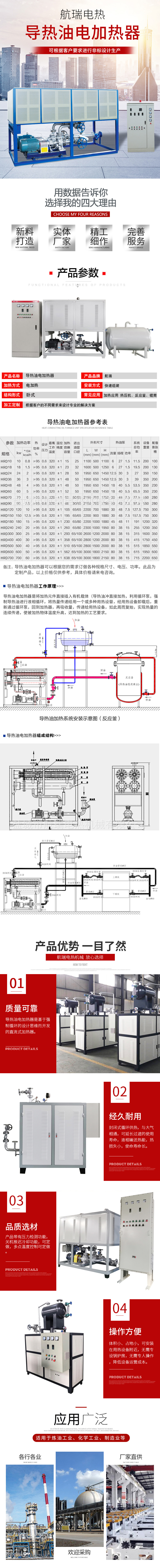 360千瓦導(dǎo)熱油爐機組